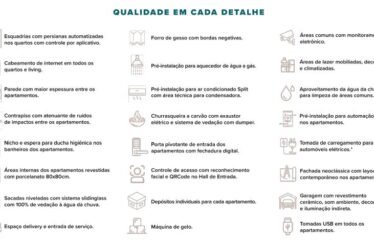 Lançamento alto padrão,Gran Palazzo Residence. Vila Moema, Tubarão/SC.