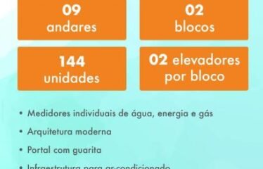 Lançamento Residencial Acqua – Gaspar/SC