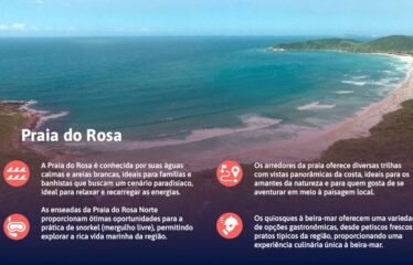 Lançamento SPE, Spot Rosa Norte, Praia do Rosa, Imbituba