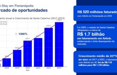 Lançamento SPE, Santo Antônio Spot, Santo Antônio de Lisboa