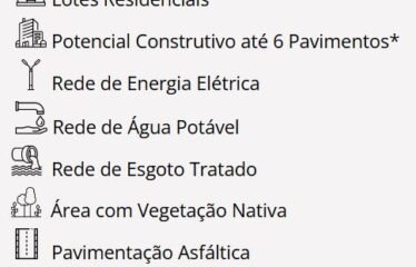 Loteamento Nova Governador Celso Ramos