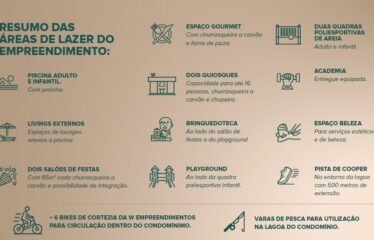 Terreno em Condomínio Fachado, Reserva Club, Penha SC