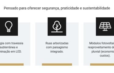 Terreno em condomínio, Noble Club Residence, Balneário Rincão/SC