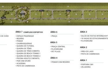 Terreno em condomínio, Noble Club Residence, Balneário Rincão/SC