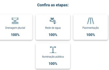 Loteamento Reserva da Mata, Criciúma
