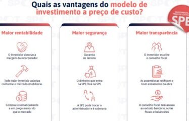 Lançamento SPE, 200 metros da praia, Morro da Pedras Spot, Morro da Pedras