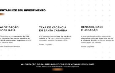 Lançamento, Polo Empresarial Grande Florianópolis- Governador Celso Ramos/SC