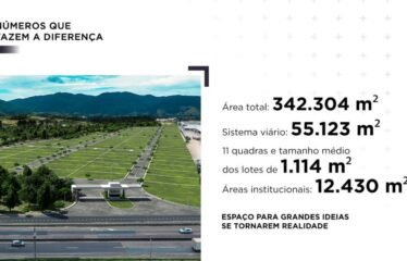 Lançamento, Polo Empresarial Grande Florianópolis- Governador Celso Ramos/SC